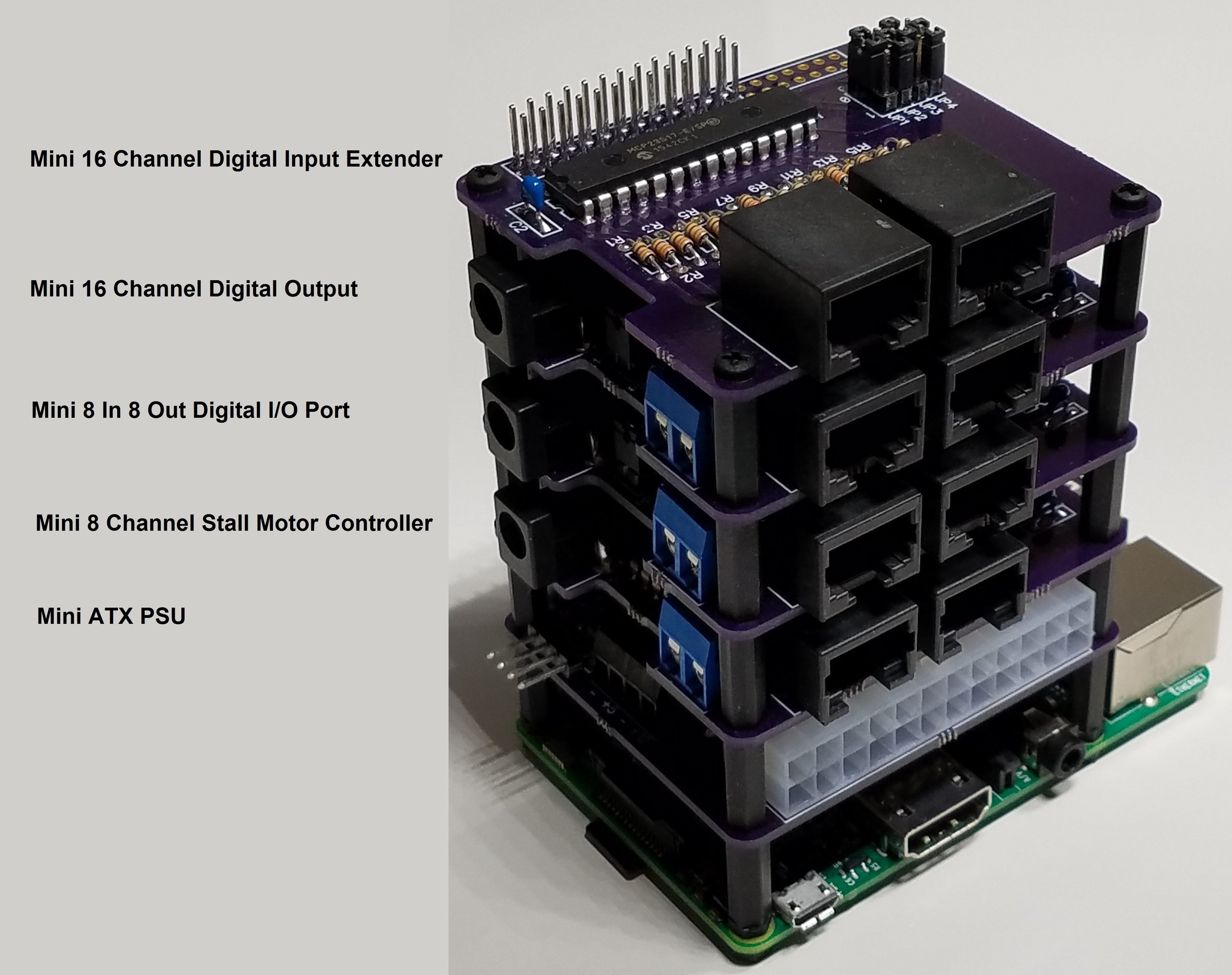 PiRyte Mini ATX PSU for Raspberry Pi from tomtibbetts on Tindie